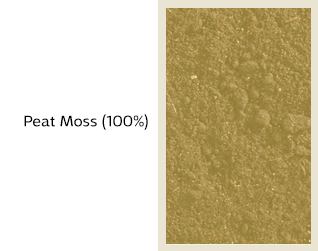 Peat ingredients